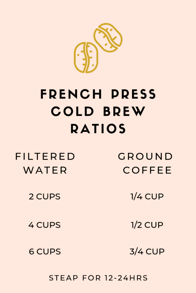 French Press Cold Brew Craving California