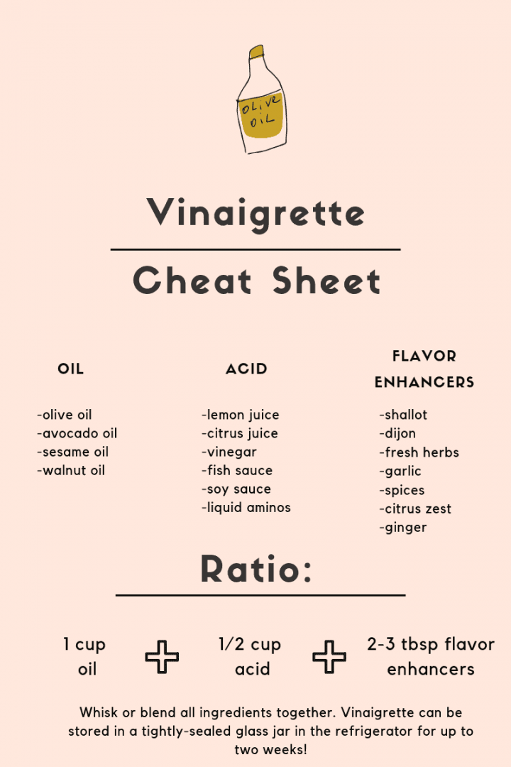 How to make a perfect Vinaigrette! Craving California II So Easy!