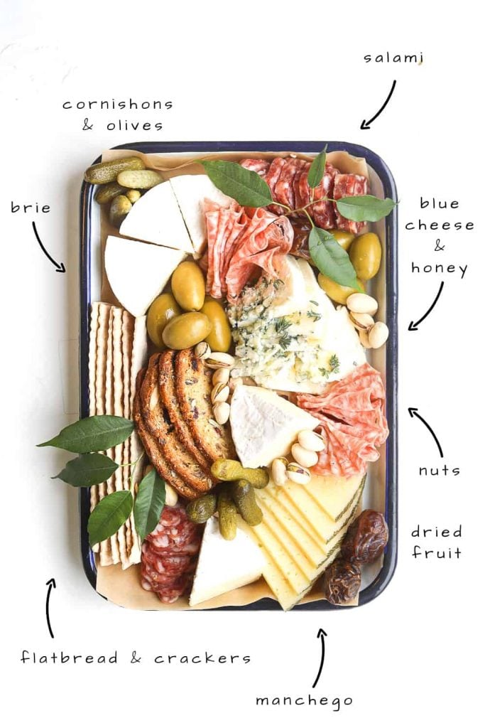 infographic showing the components of a charcuterie and cheese platter