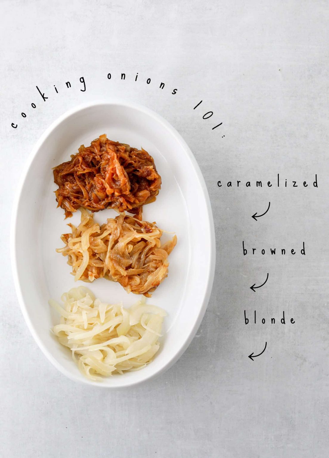 How to Caramelize Onions Craving California