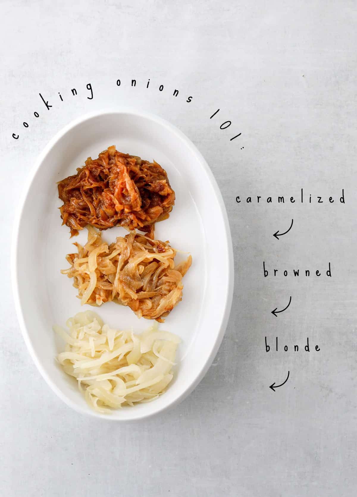 How to Caramelize Onions - Craving California