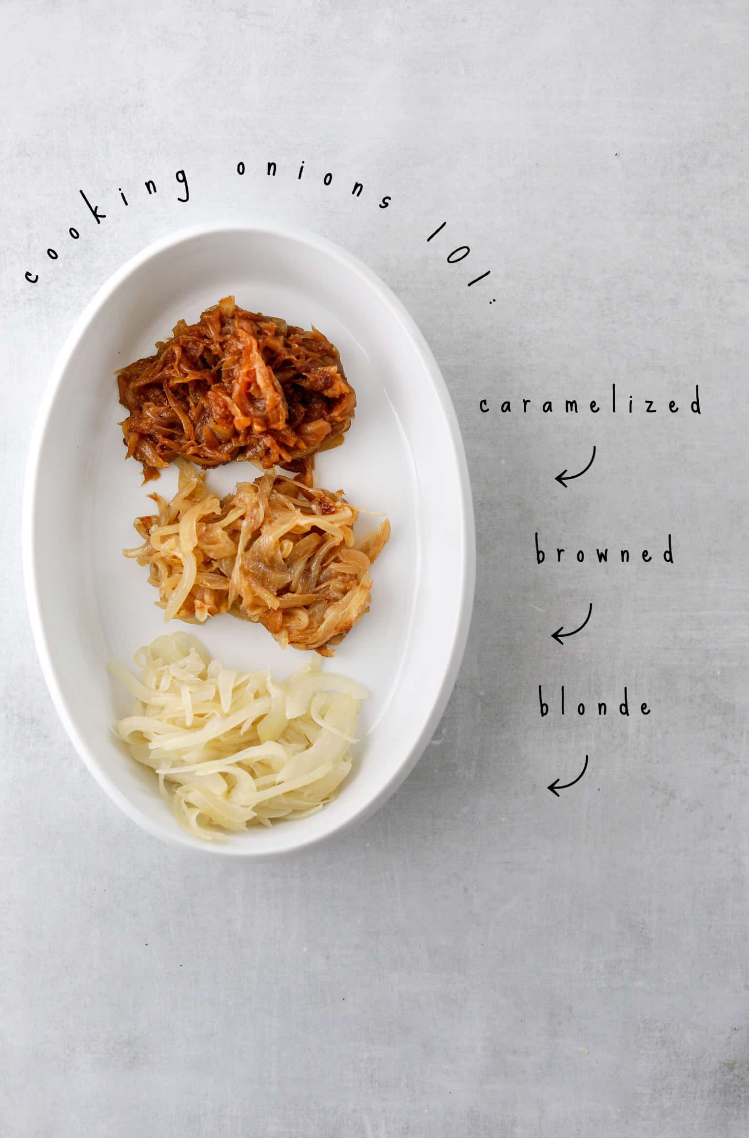 Caramelized Onions in Three Stages on a White Oval Platter